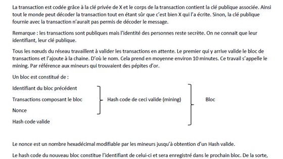 Fonctionnement de la block-chain Bitcoin